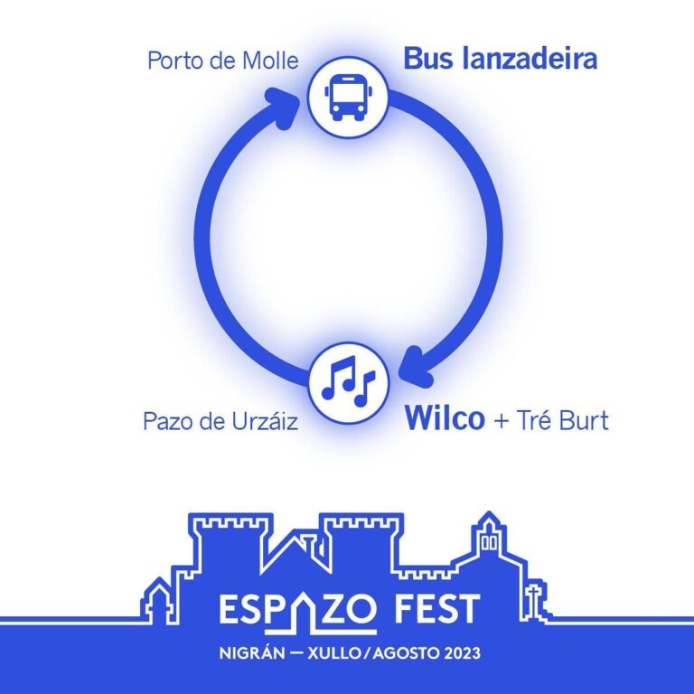 Nigrán facilita autobuses lanzadeira para o concerto de Wilco no pazo de Urzáiz